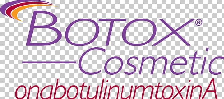 Botulinum Toxin Wrinkle Cosmetics Plastic Surgery PNG, Clipart, Area, Banner, Beauty Parlour, Botox, Botulinum Toxin Free PNG Download
