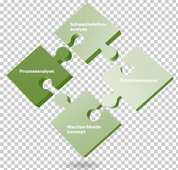 Brand Diagram PNG, Clipart, Brand, Diagram, Green, Symbol, Text Free PNG Download