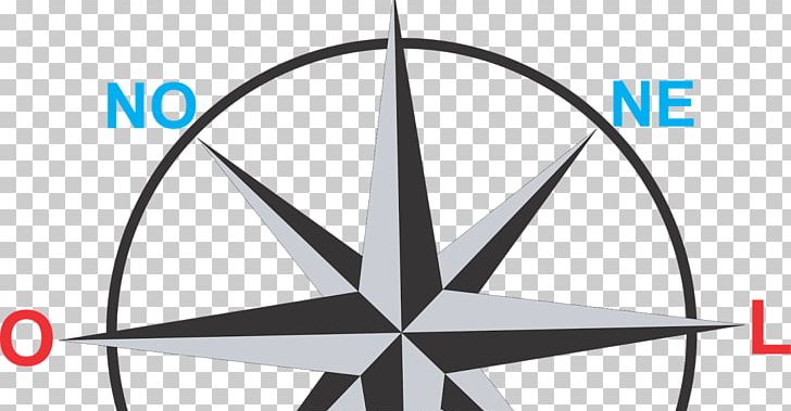 Compass Rose Electronic Chart Display And Information System PNG, Clipart, Angle, Brand, Circle, Compas, Compass Free PNG Download