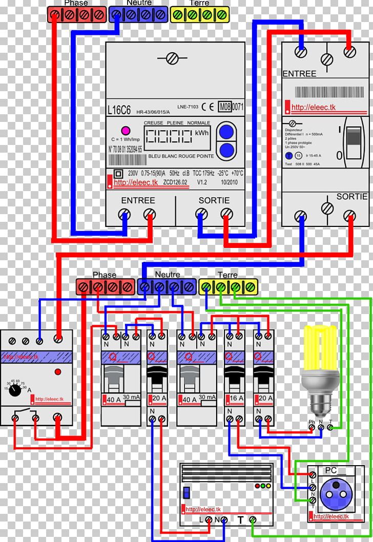 Rolling Blackout Polyphase System Electrical Cable Electricity Ground PNG, Clipart, Angle, Area, Circuit Diagram, Color, Diagram Free PNG Download