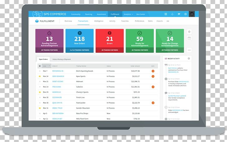 SPS Commerce E-commerce Electronic Data Interchange Order Fulfillment Information PNG, Clipart, Brand, Communication, Company, Computer, Computer Monitor Free PNG Download
