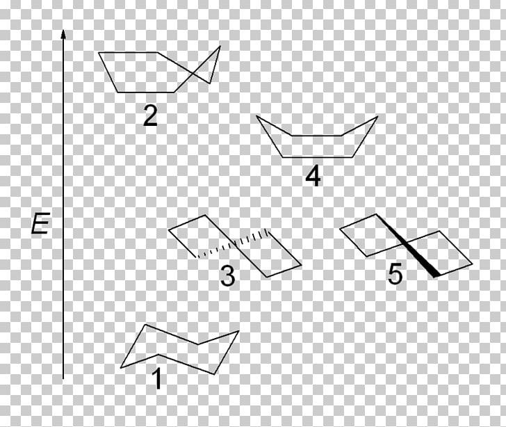 Conformational Isomerism Cyclohexane Conformation Strain Molecule PNG, Clipart, Angle, Area, Black, Chemistry, Molecule Free PNG Download