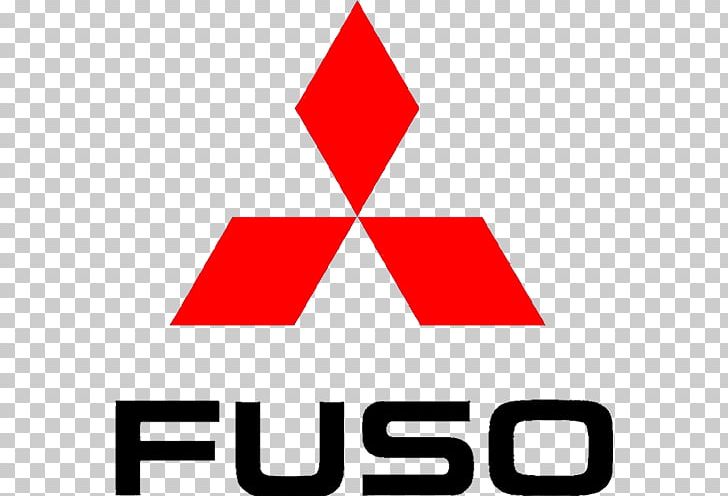 Mitsubishi Fuso Truck And Bus Corporation Mitsubishi Fuso Canter Mitsubishi Motors Isuzu Motors Ltd. PNG, Clipart, Angle, Area, Brand, Cars, Commercial Vehicle Free PNG Download