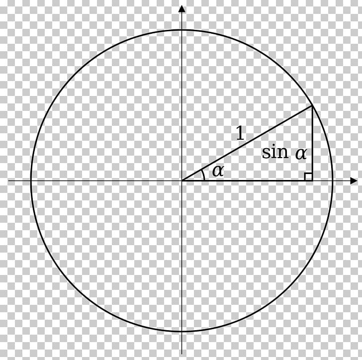 Drawing Circle Angle Point PNG, Clipart, Angle, Area, Black And White, Circle, Diagram Free PNG Download