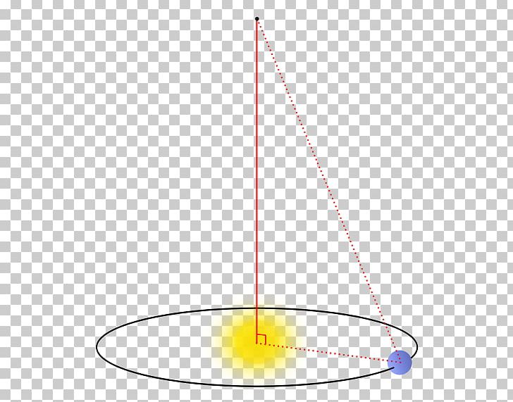 Parsec Parallax Units Of Measurement Astronomy Light-year PNG, Clipart, Angle, Area, Astronomical Unit, Astronomy, Best Of Luck Free PNG Download