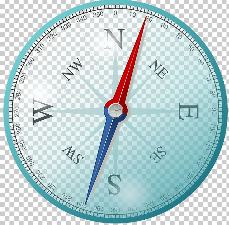 North Compass Cardinal Direction St Benedict's School South PNG, Clipart, Angle, Cardinal Direction, Circle, Compass, Compass Png Free PNG Download