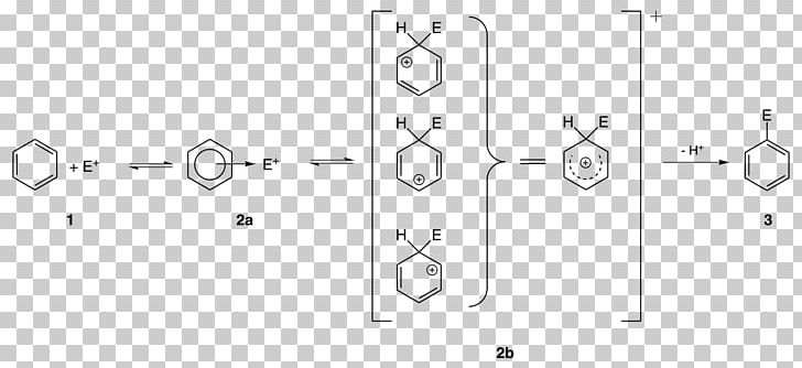 Nitration Nitrobenzene Substitution Reaction Electrophilic Aromatic Substitution PNG, Clipart, Angle, Area, Arenium Ion, Chemical Reaction, Chemistry Free PNG Download