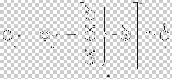 Nitration Nitrobenzene Substitution Reaction Electrophilic Aromatic Substitution PNG