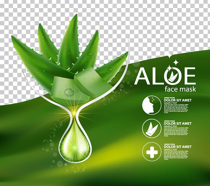 Fresh Green Background Ad PNG, Clipart, Aloe Vera, Banner Ads, Computer  Wallpaper, Cosmetics, Grass Free PNG
