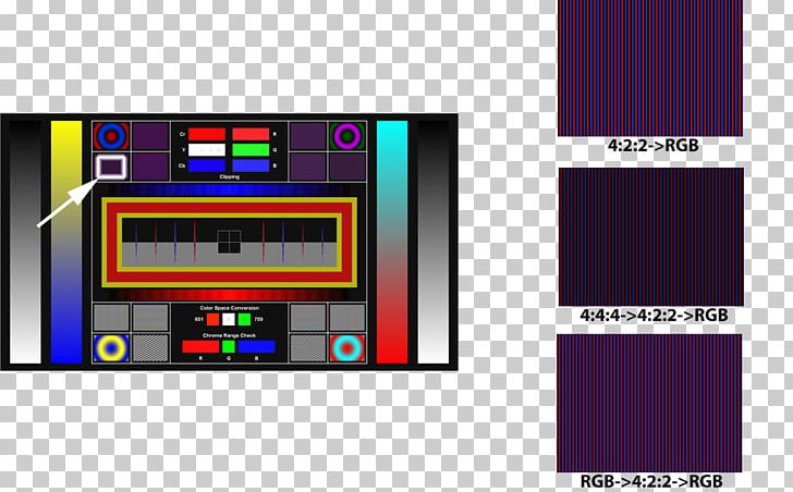 Display Device Rec. 709 Color Space YUV Rec. 601 PNG, Clipart, Brand, Cielab Color Space, Color, Color Space, Display Device Free PNG Download