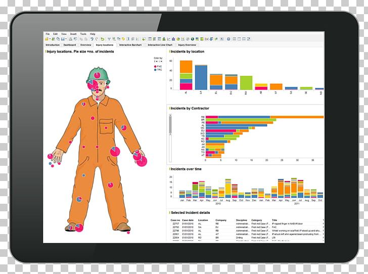 Spotfire Analytics Computer Software Management TIBCO Software PNG, Clipart, Analysis, Analytics, Area, Brand, Business Free PNG Download