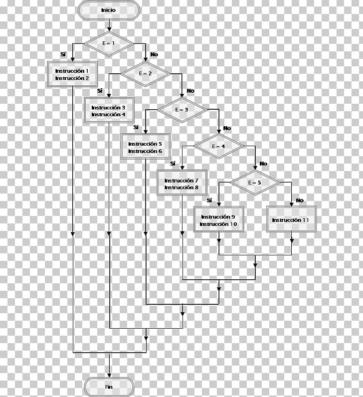 Diagram Switch Statement Flowchart Pseudocode Computer Programming PNG, Clipart, Adibide, Algorithm, Angle, Area, Basic Free PNG Download