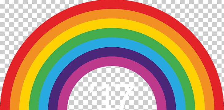 Rainbow PNG, Clipart, Circle, Color, Computer Icons, Document, Download Free PNG Download