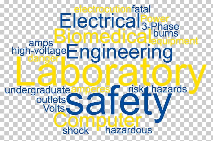 Laboratory Safety Hazard Electricity PNG, Clipart, Area, Blue, Bran, Computer, Computer Engineering Free PNG Download