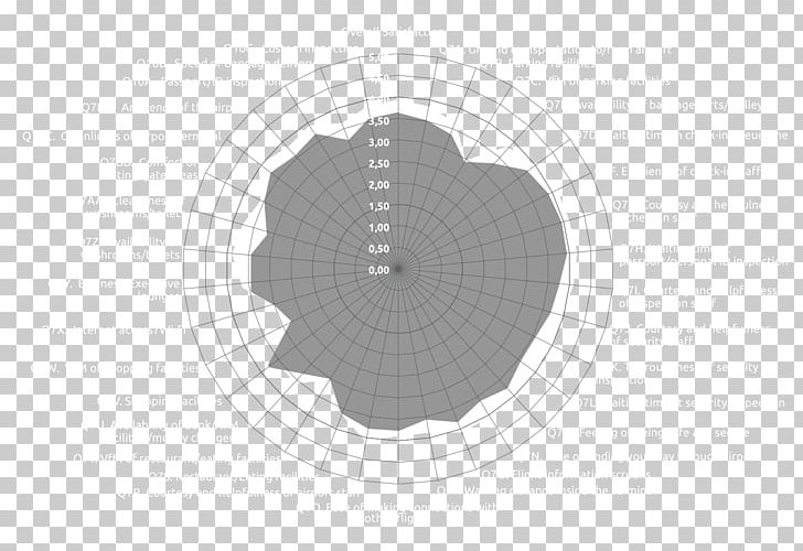 Circle Angle Pattern PNG, Clipart, Angle, Annual Summary, Circle, Line Free PNG Download