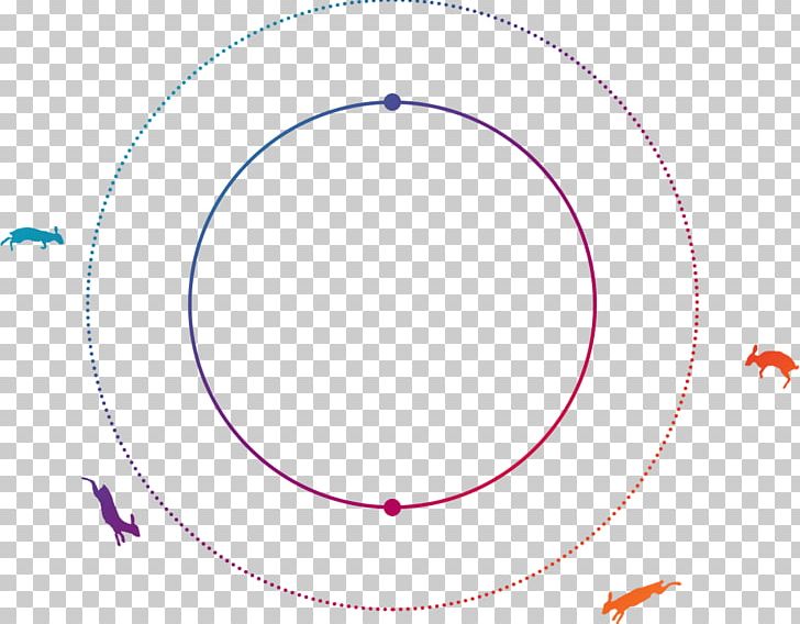 Circle Point Angle PNG, Clipart, Angle, Animal, Area, Circle, Diagram Free PNG Download
