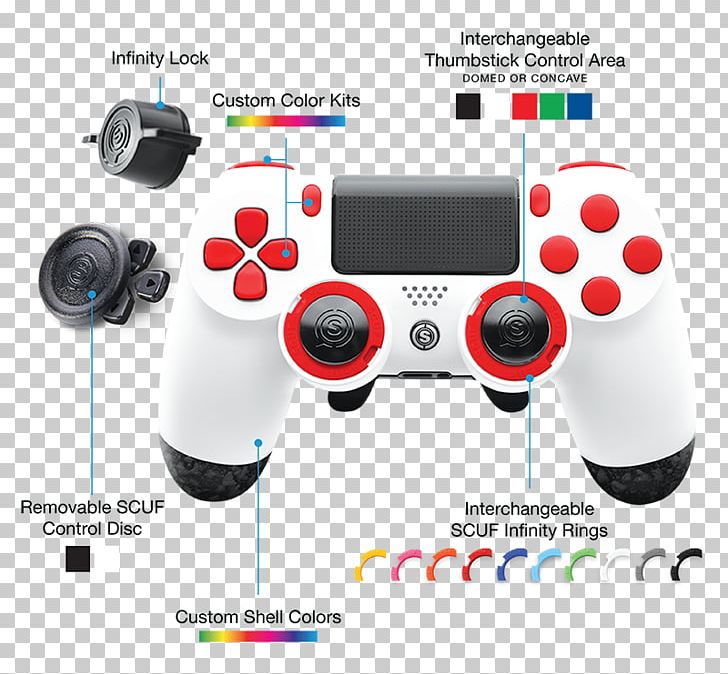 Sony PlayStation 4 Pro Game Controllers Video Game PNG, Clipart, Electronic Device, Electronics, Game Controller, Game Controllers, Joystick Free PNG Download