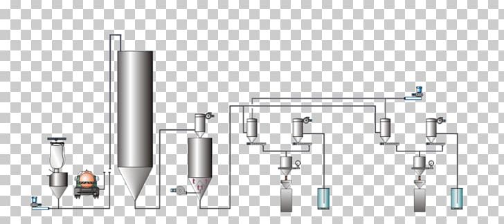 System Mixing PNG, Clipart, Computer Hardware, Cylinder, Diagram, Experience, Extrusion Free PNG Download