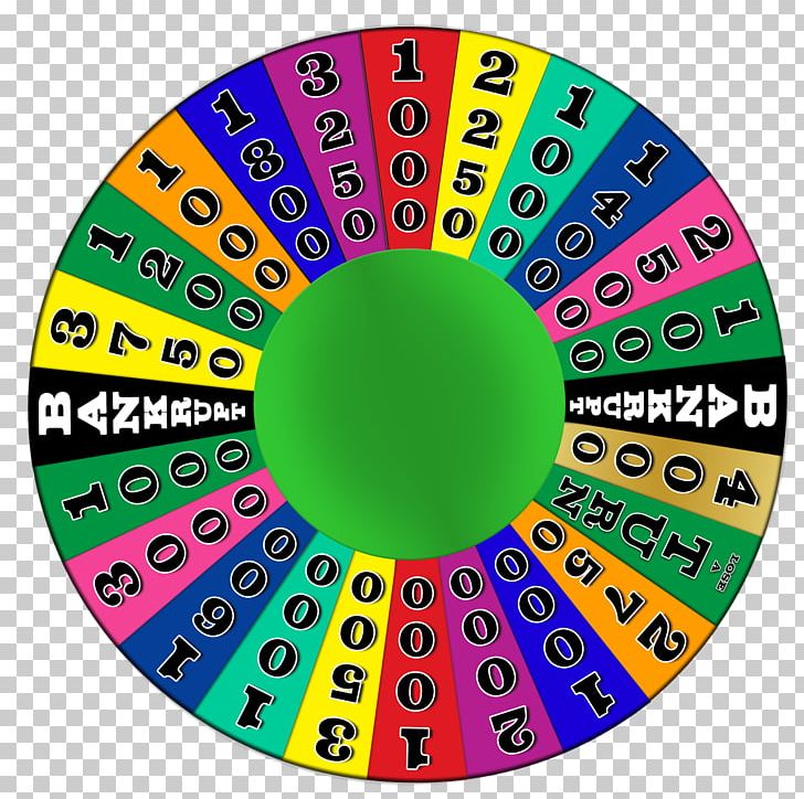 Template Microsoft PowerPoint Computer Software Wheel PNG, Clipart, Circle, Computer Software, Fortune, Game, Keynote Free PNG Download