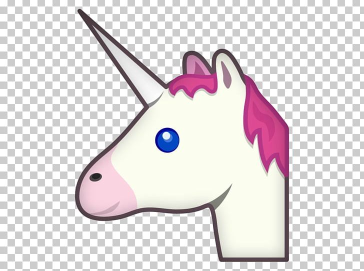 Emoji Unicorn PNG, Clipart, Animal Figure, Clip Art, Drawing, Emoji, Fictional Character Free PNG Download