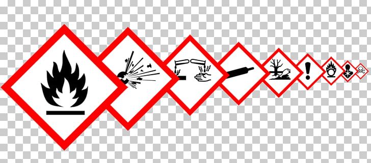 Globally Harmonized System Of Classification And Labelling Of Chemicals Hazard Communication Standard Safety Data Sheet Workplace Hazardous Materials Information System PNG, Clipart, Angle, Area, Brand, Canada, Effective Safety Training Free PNG Download
