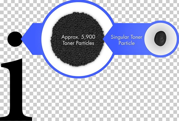 Toner Particle Size Printing Drawing PNG, Clipart, Brand, Drawing, Industry, Line, Others Free PNG Download