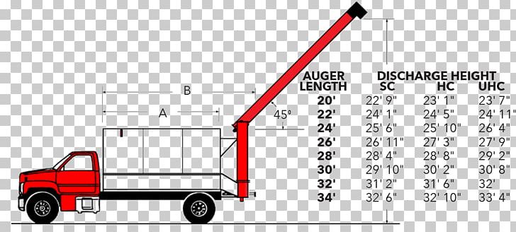 Compact Car Brand PNG, Clipart, Angle, Area, Automotive Design, Brand, Car Free PNG Download