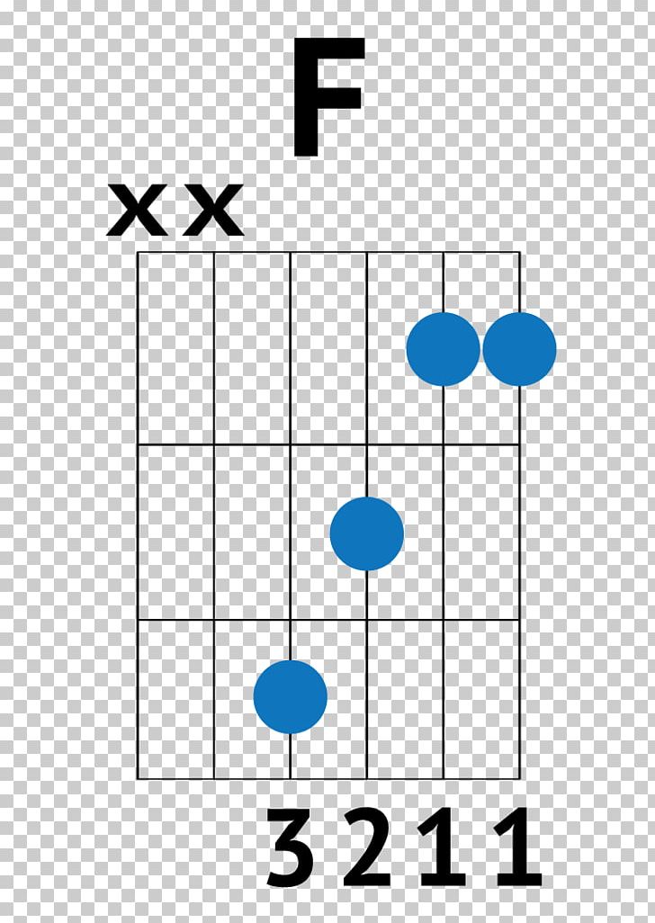 Guitar Chord Strum Song PNG, Clipart,  Free PNG Download