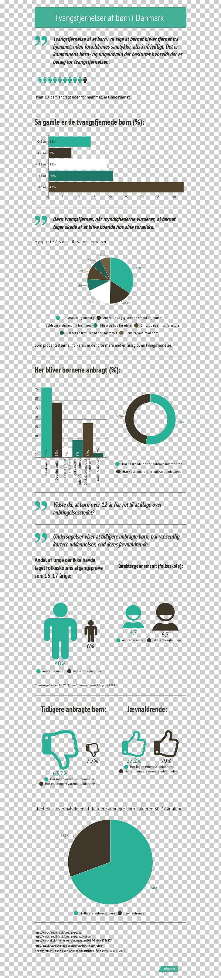 Line PNG, Clipart, Angle, Area, Art, Diagram, Infografik Free PNG Download