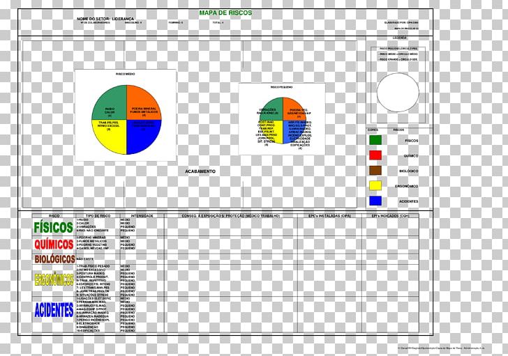 Risco Map Management Laboratory PDF PNG, Clipart, Area, Brand, Chemistry, Diagram, Document Free PNG Download