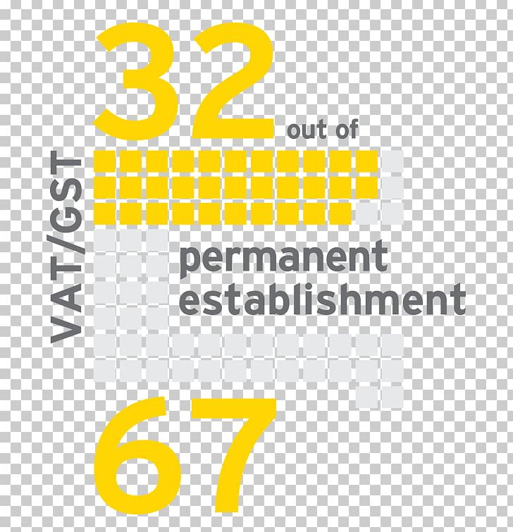 Ernst & Young Tax Permanent Establishment Business Transfer Pricing PNG, Clipart, Area, Brand, Business, Diagram, Direct Tax Free PNG Download