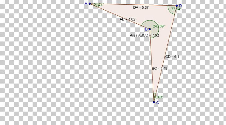 GeoGebra Mathematics Area Angle PNG, Clipart, Angle, Architectural Engineering, Area, Geogebra, Line Free PNG Download