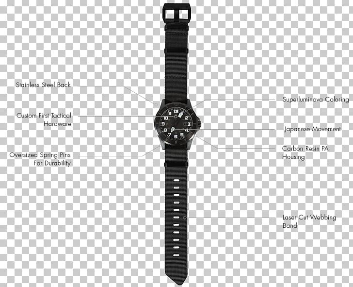 Diving Watch Military Watch Strap Fliegeruhr PNG, Clipart, Accessories, Bracelet, Clock, Clothing, Clothing Accessories Free PNG Download