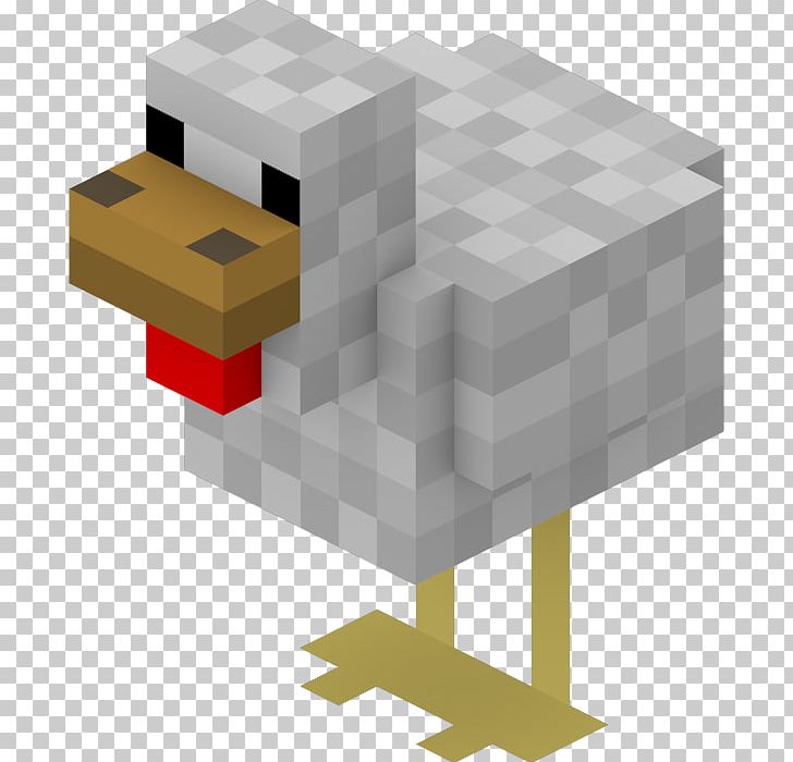 Minecraft: Pocket Edition Chicken As Food Mob PNG, Clipart, Angle, Chicken, Chicken As Food, Gaming, Internet Media Type Free PNG Download