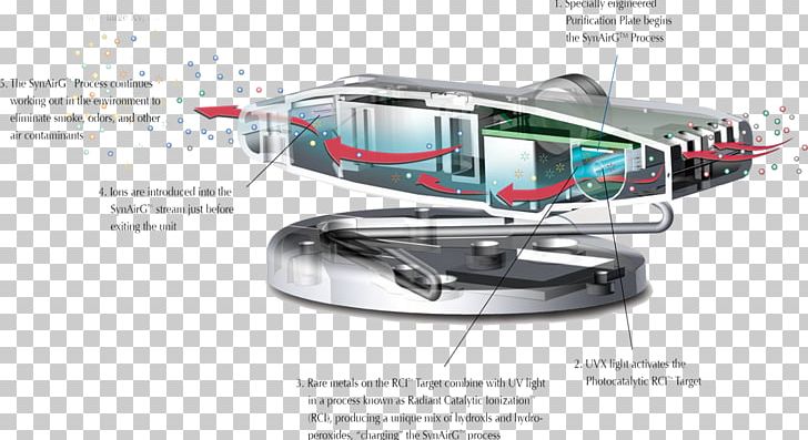 Automotive Design Airplane Product Design Rotorcraft CJ Combine Co. PNG, Clipart, Aircraft, Aircraft Engine, Airplane, Air Purifiers, Automotive Design Free PNG Download