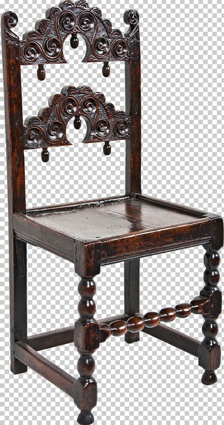 Jacobean Era Chair 17th Century Table Furniture PNG, Clipart, 17th Century, Antique, Chair, Decorative Arts, Elizabethan And Jacobean Furniture Free PNG Download
