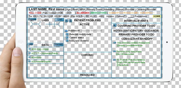 Computer Program Organization Information Connexus Internet Hospital Of The University Of Pennsylvania PNG, Clipart, Airan, Area, Communication, Computer, Computer Program Free PNG Download