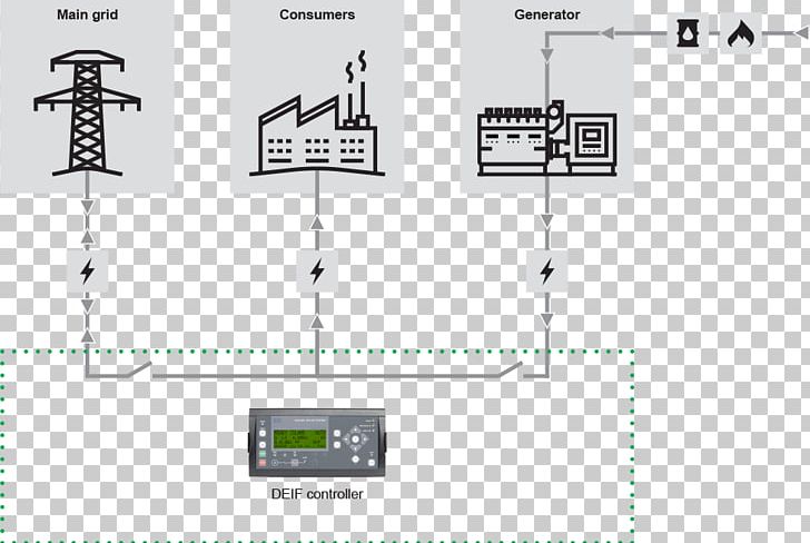 Shenzhen VeryPower New Energy Co. PNG, Clipart, Angle, Brand, Company, Diagram, Electricity Generation Free PNG Download