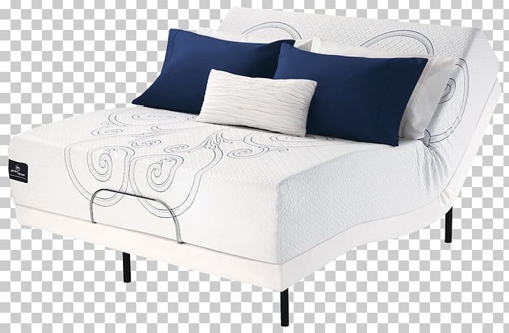 Mattress Pads Bed Frame Serta Sofa Bed PNG, Clipart, Angle, Bed, Bed Frame, Comfort, Couch Free PNG Download