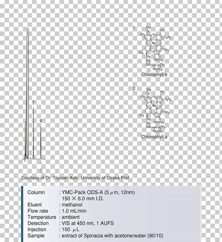 Paper Line Angle Font PNG, Clipart, Angle, Brand, Crude Drug, Diagram, Line Free PNG Download