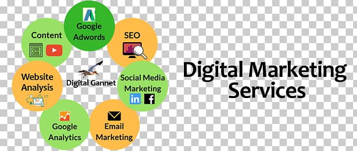 Digital Marketing Consult Digital Search Engine Optimization Service PNG, Clipart, Advertising Agency, Area, Brand, Business, Communication Free PNG Download