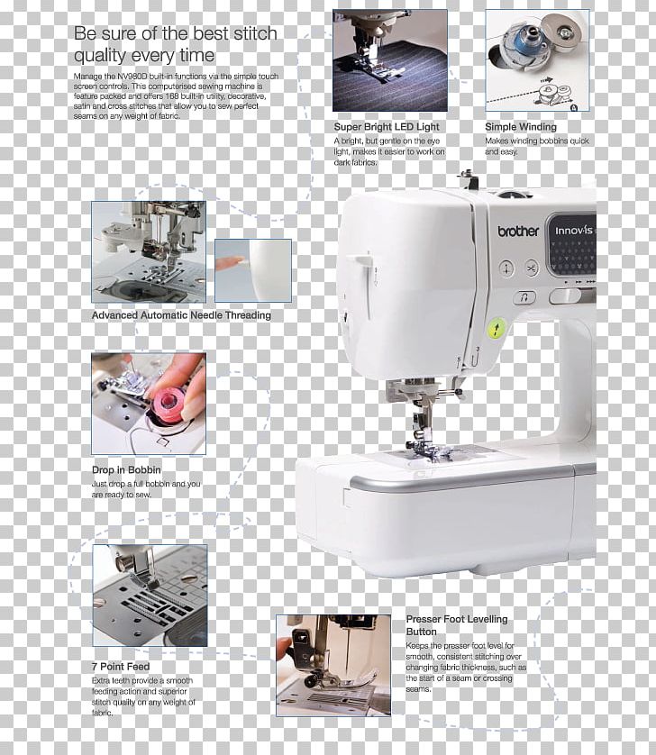 Machine Embroidery Sewing Machines Brother Industries PNG, Clipart, Bobbin, Brother Industries, Crochet, Embroidery, Home Appliance Free PNG Download