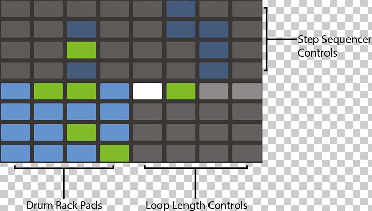 Ableton Push 2 Musical Instruments Ableton Live PNG, Clipart, Ableton, Ableton Live, Ableton Push 2, Angle, Area Free PNG Download