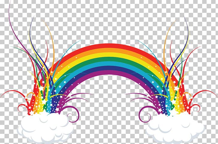 Cartoon Rainbow PNG, Clipart, Circle, Color, Computer Wallpaper, Download, Drawing Free PNG Download