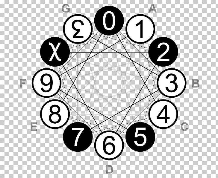 Duodecimal Nonpositional Numeral System Number PNG, Clipart, Angle, Area, Binary Number, Black And White, Circle Free PNG Download