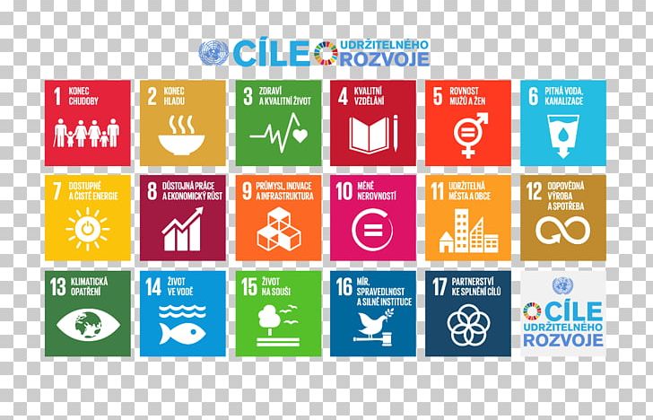 Sustainable Development Goals United Nations International Development Millennium Development Goals PNG, Clipart, Display Advertising, Logo, Number, Others, Sign Free PNG Download