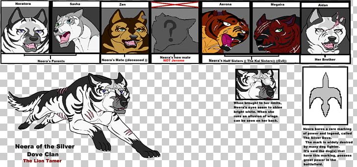 Tiger Cat Drawing Akita Gray Wolf PNG, Clipart, Akita, Animals, Anime, Art, Big Cats Free PNG Download
