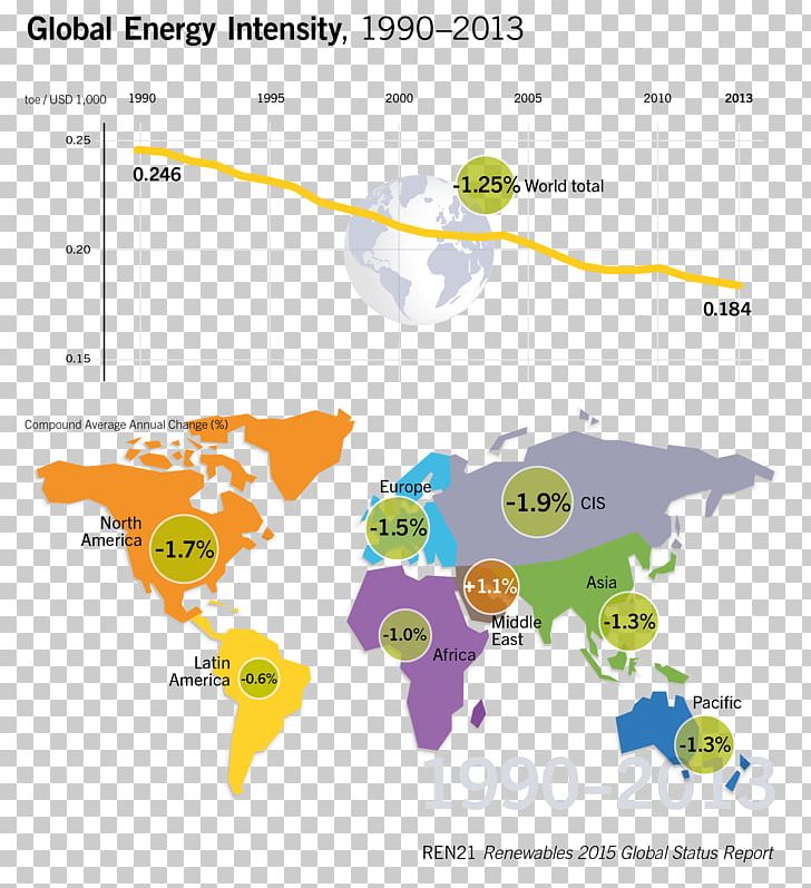 Globe World Map PNG, Clipart, Area, Atlas, Can Stock Photo, Diagram, Electricidad Free PNG Download