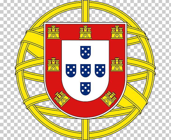 Coat Of Arms Of Portugal Flag Of Portugal PNG, Clipart, Area, Ball, Circle, Coat Of Arms, Coat Of Arms Of Ceuta Free PNG Download