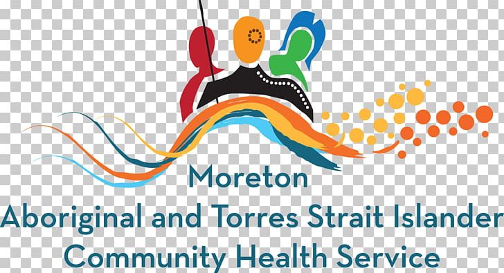 Torres Strait Islanders Indigenous Australians Aboriginal And Torres Strait Islander Commission Indigenous Health In Australia PNG, Clipart, Area, Artwork, Brand, Graphic Design, Health Free PNG Download